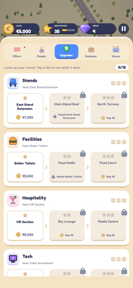 The Upgrades tab: paths for Stands, Facilities, Hospitality and Tech, each with prices, locks and reputation requirements.